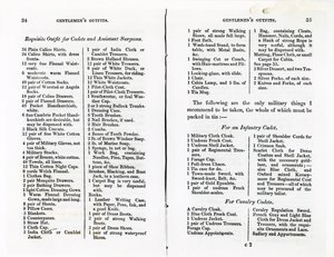 Listas de atuendos de caballeros de English School